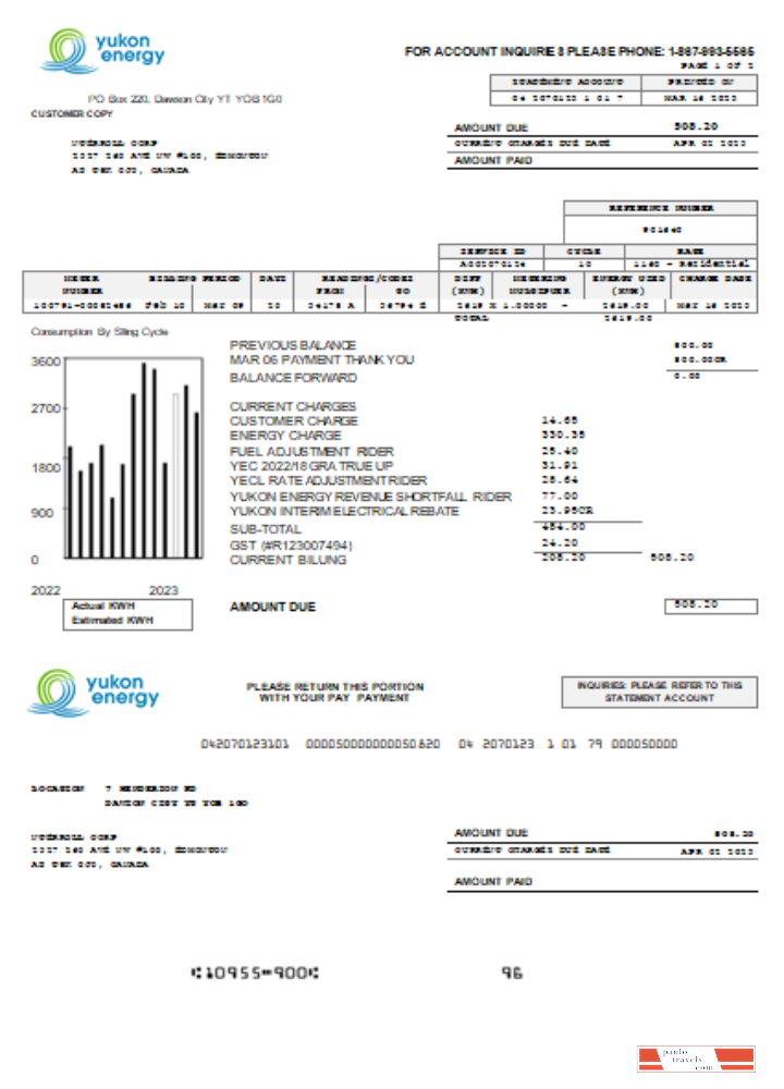 Yukon Energy  utility business bill, SCR PSD template